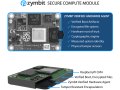 zymbit-secure-compute-module-architecture-overlay-2023.02.21C