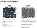 zymbit-secure-compute-module-motherboard-reference-2023.02