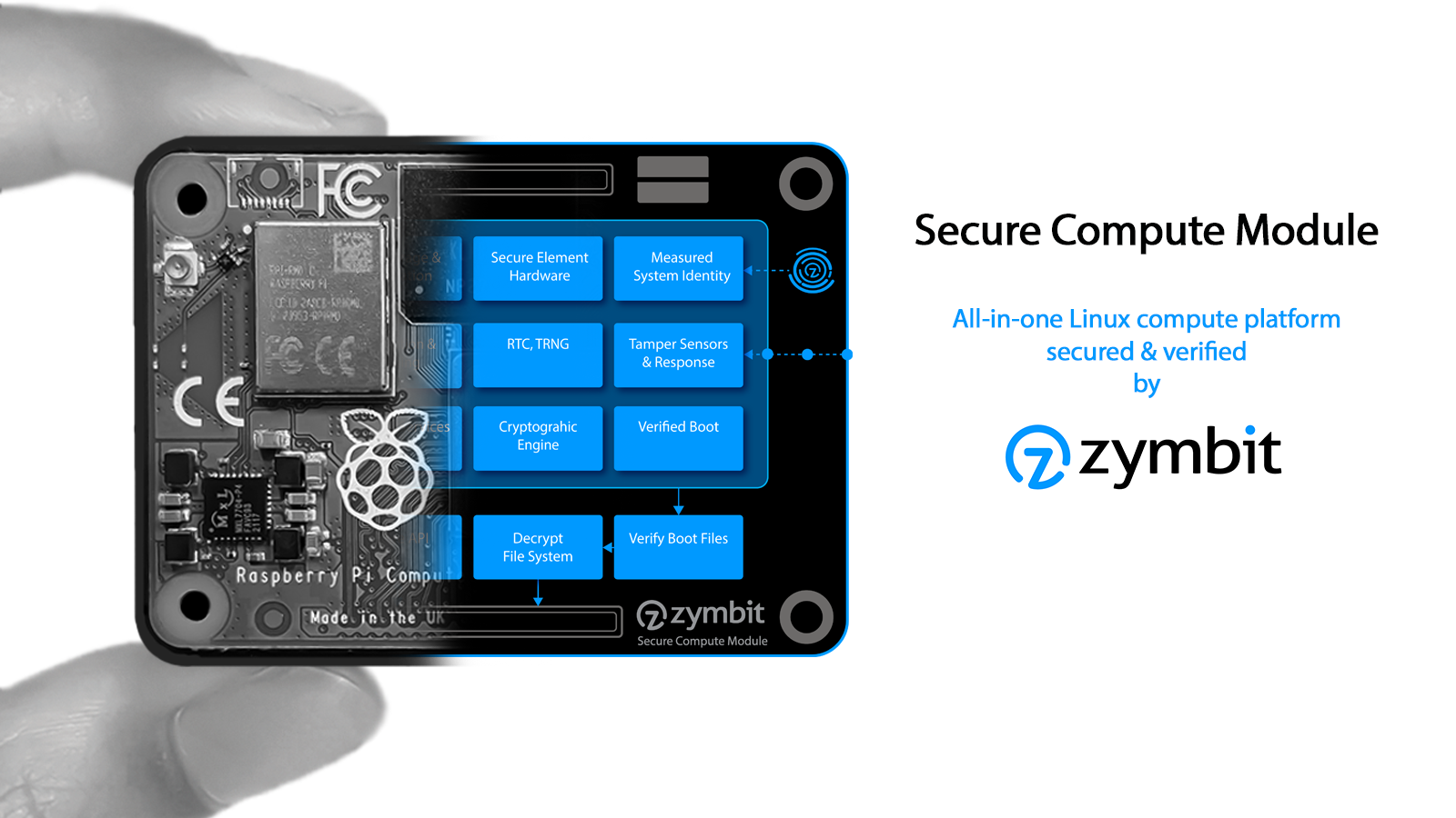 zymbit_secure-compute-module-magic-inside-20230207