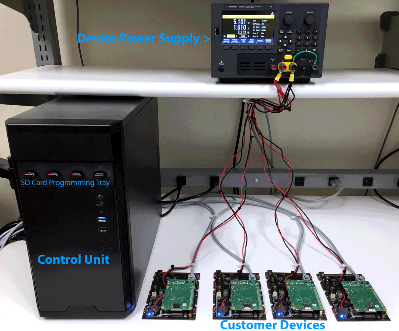 zymbit manufacturing appliance