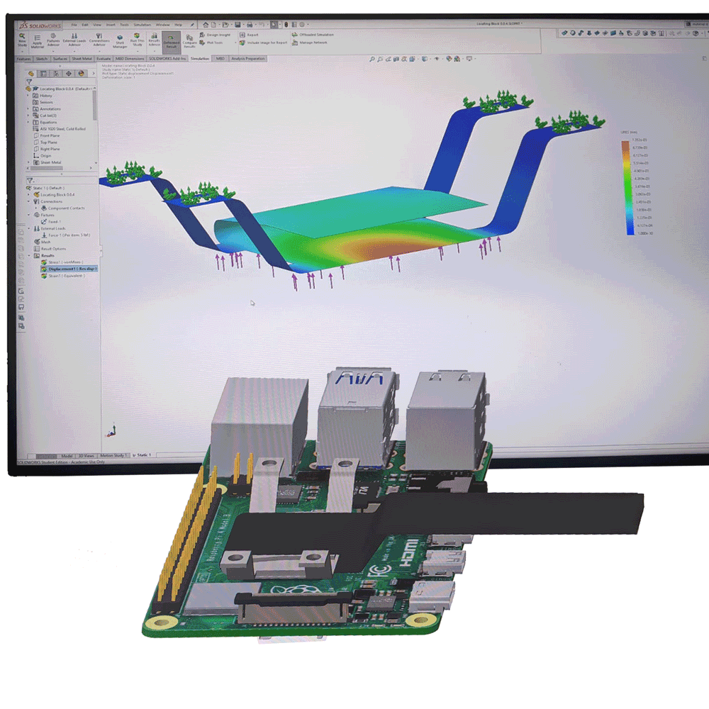 zymbit secure turnkey solution