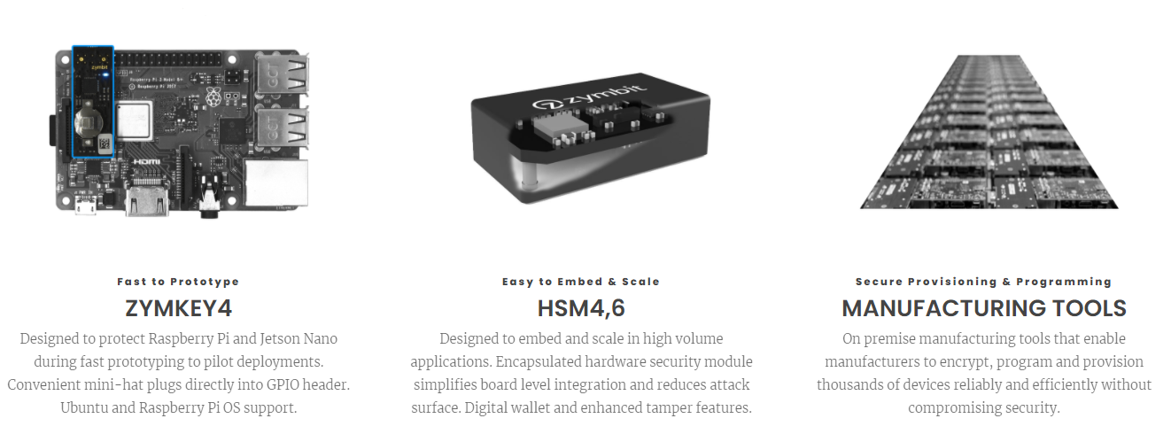 zymbit hardware security solutions for raspberry pi jetson nano