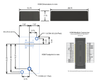 https://www.zymbit.com/wp-content/uploads/2021/09/HSM-CAD-Summary-20210920a-320x268.png