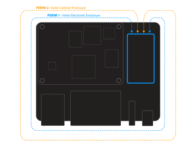 physical tamper detect