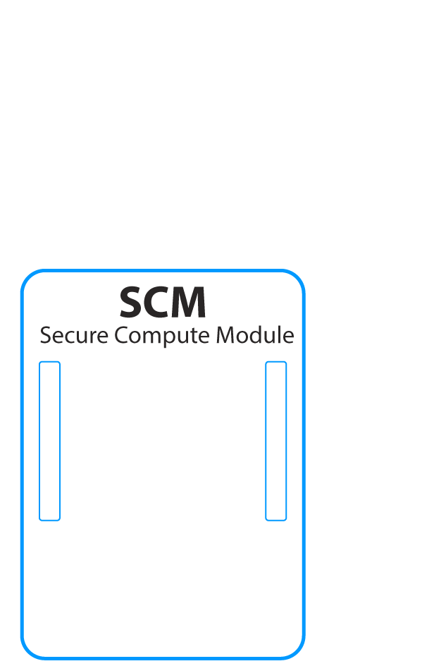 https://www.zymbit.com/wp-content/uploads/2022/03/Secure-Hardware-Solutions-Graphic_2022031V_SCM.png