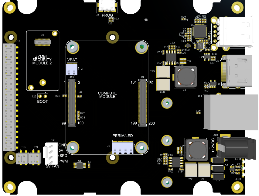 zymbit secure compute motherboard secure side