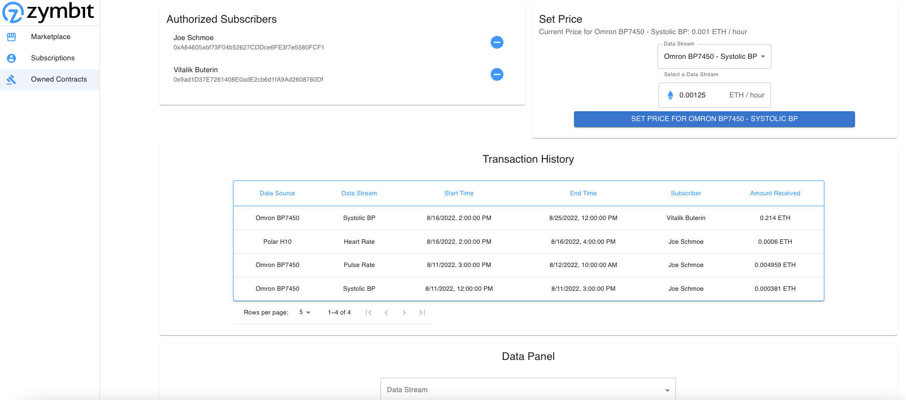 zymbit programmable hardware wallet for blockchain & crypto