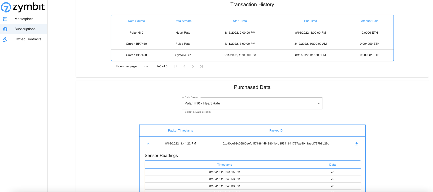 zymbit programmable hardware wallet for blockchain & crypto