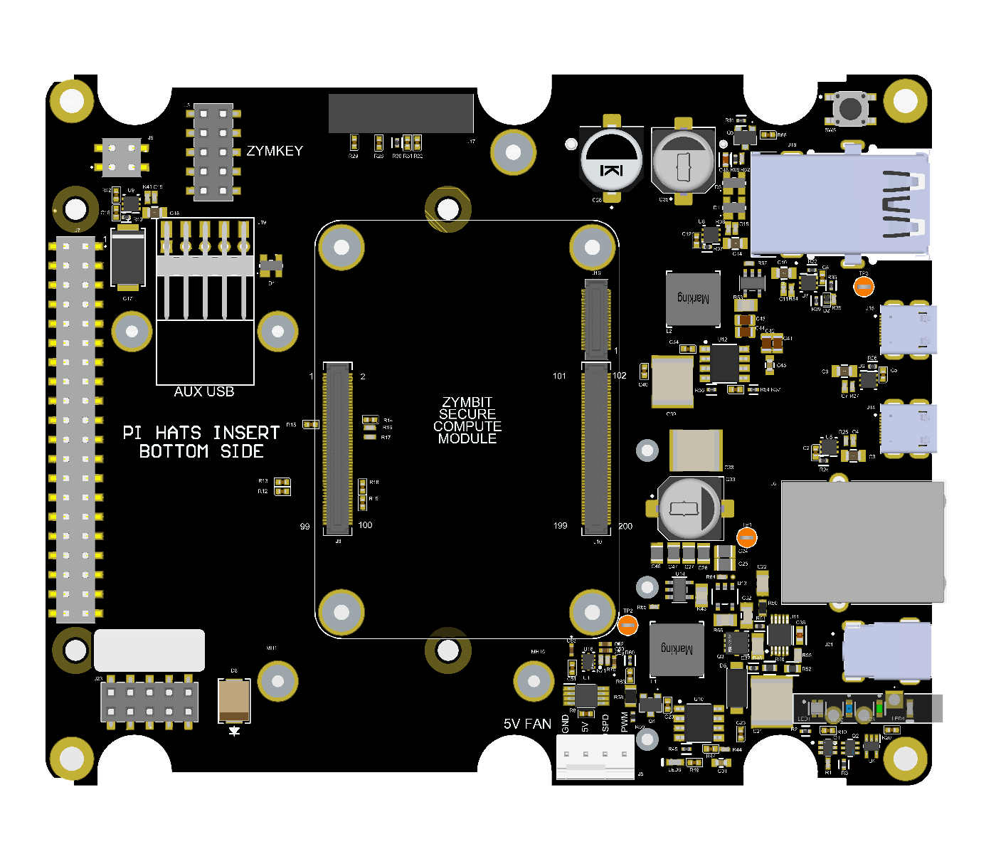 zymbit secure compute motherboard secure side