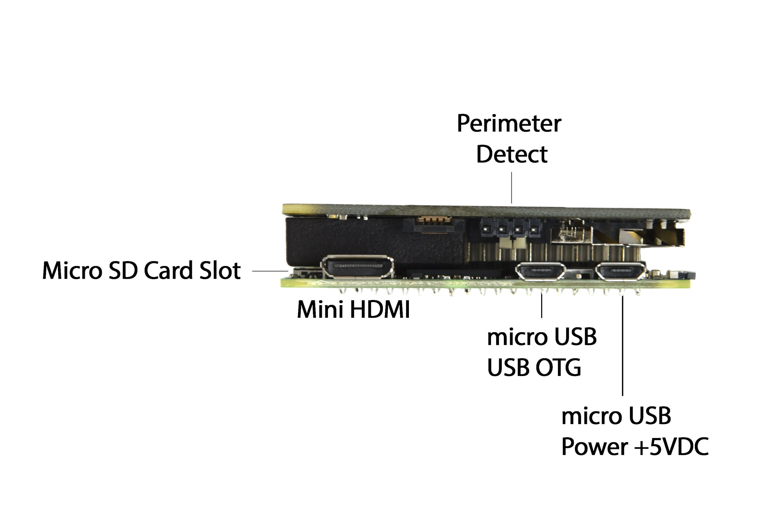 zymbit secure compute module with verified boot