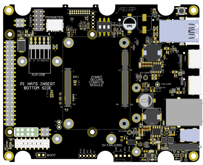 zymbit secure compute motherboard secure side