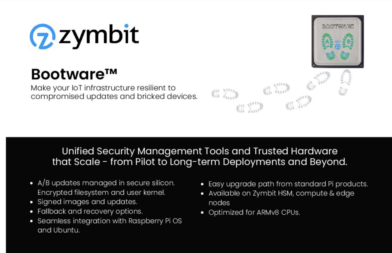 Zymbit SCM Developer Kit product brief